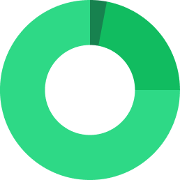 $SOLO